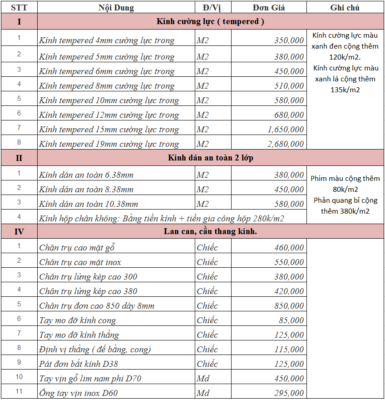 Giá kính cường lực